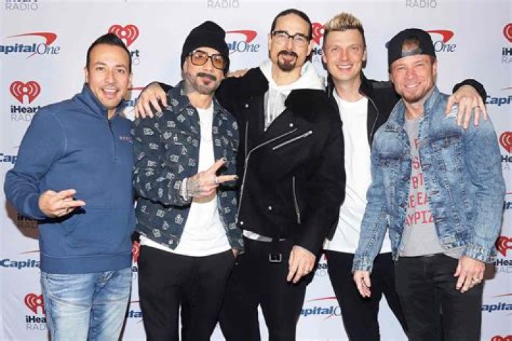 Backstreet Boys Members Age: A Look at the Enduring Pop Icons