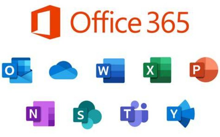 Backup from the Cloud (Microsoft Office 365)
