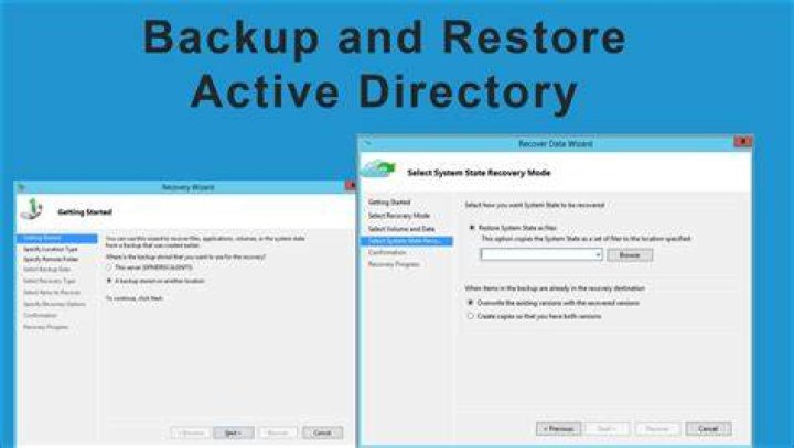Backup / restore of UNIX file systems