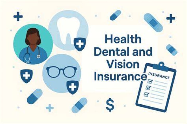 Benefits / Medical and Dental Insurance