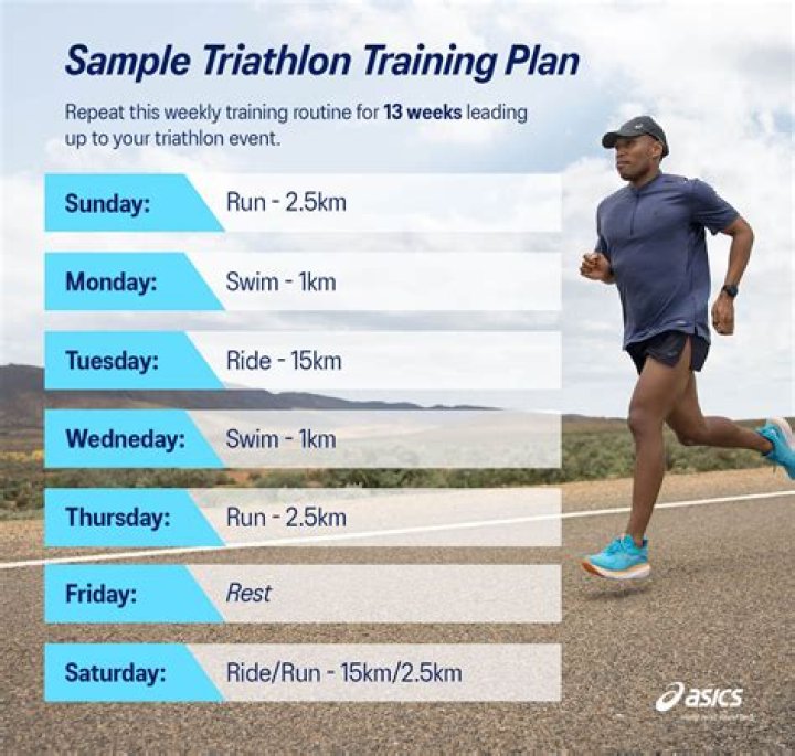 Best Training Program For Triathlon Ephrata PA
