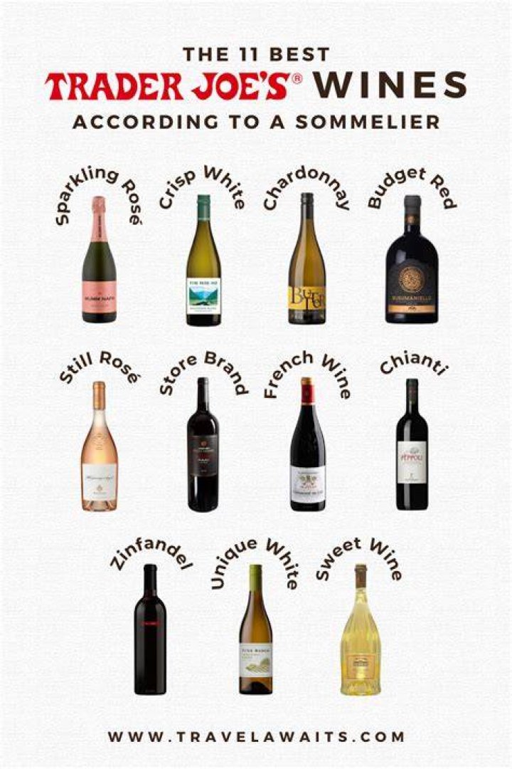 Best White Wine Trader Joes