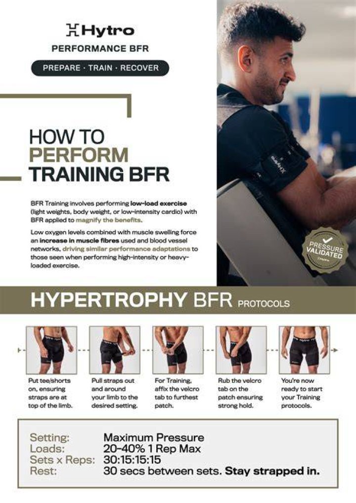 bfr training protocol layne norton