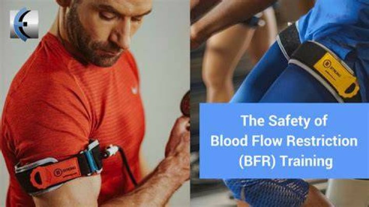 Blood Flow Restriction Training Everyday - BFR Training