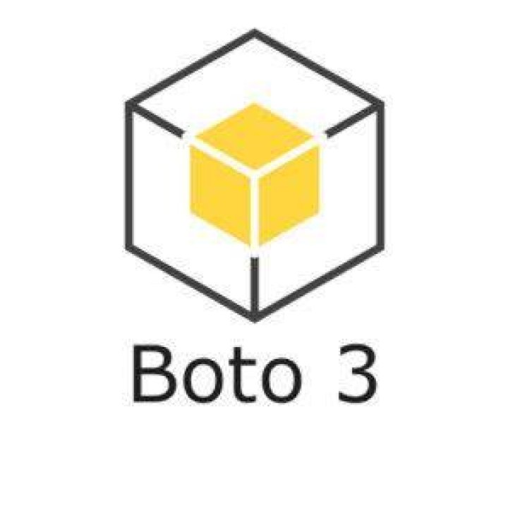 boto3.resources.base — Boto 3 Docs 1.12.48 documentation