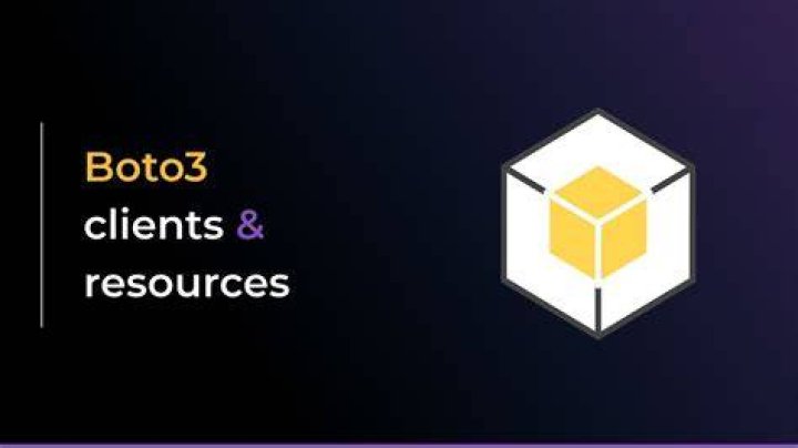 boto3.session — Boto 3 Docs 1.9.42 documentation