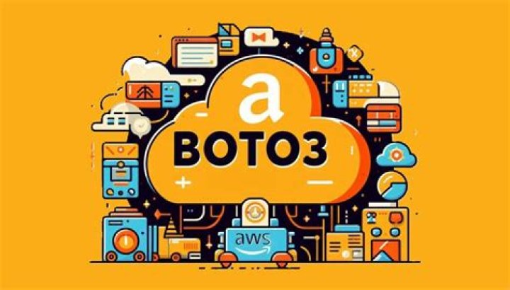 boto3.session — Boto3 Docs 1.17.32 documentation