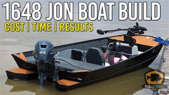 Buy A Fishing Boat In Thailand For Sale, Plywood Jon Boat Plans Free Image, Diy Jon Boat Bimini Top End, Class 10th Ncert Questions Act