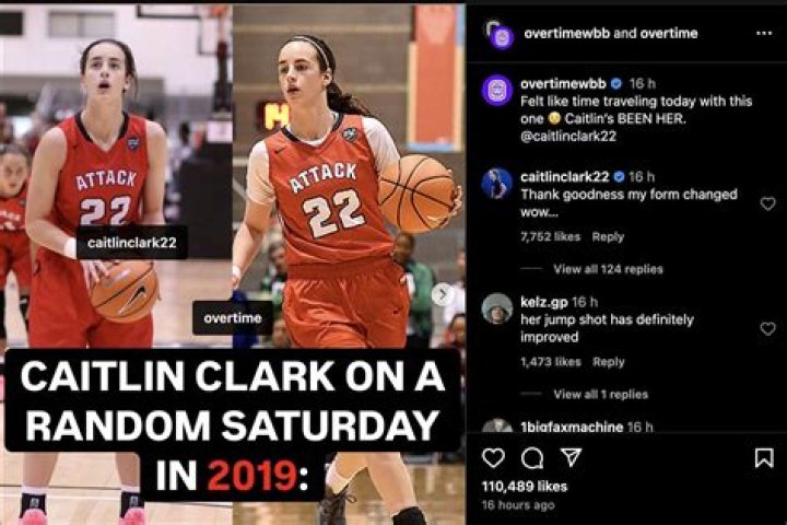 Caitlin Clark's Parental Bond Explored