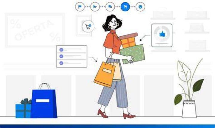 Capital Federal Servicios y compras