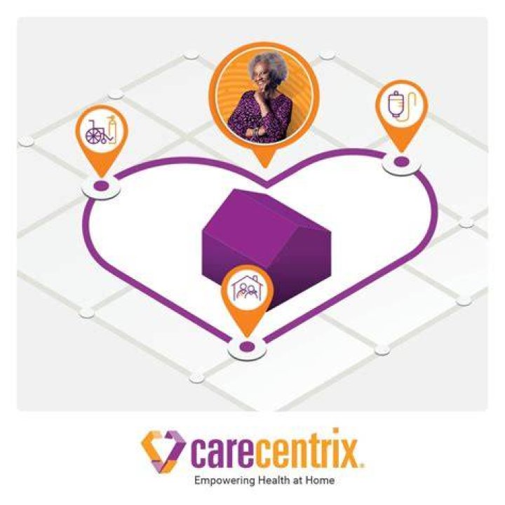 CareCentrix Contact Info - Patients, Providers & Sales
