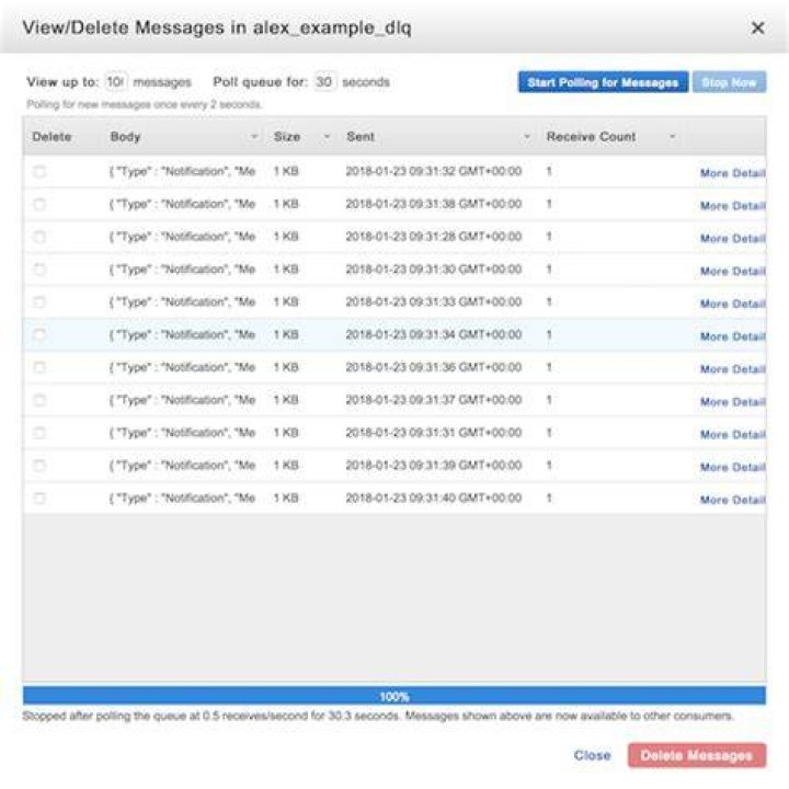 change_message_visibility - Boto3 1.34.74 documentation
