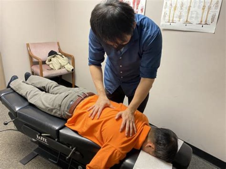 Chiropractor Open on Sunday