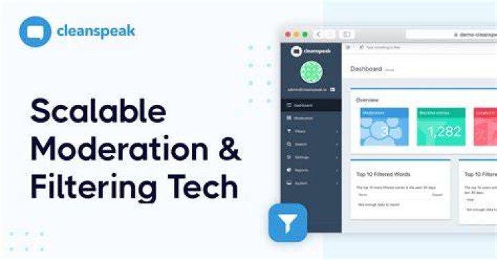 CleanSpeak Profanity Filter & Moderation