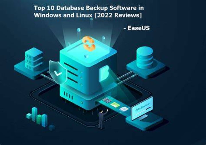 Cloud Backup Reviews 2021 | Online Server Backup