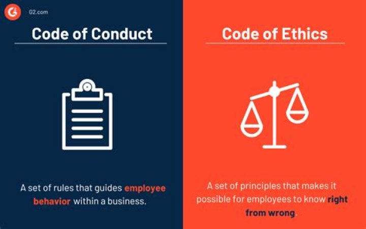 Code of Ethics and Conduct