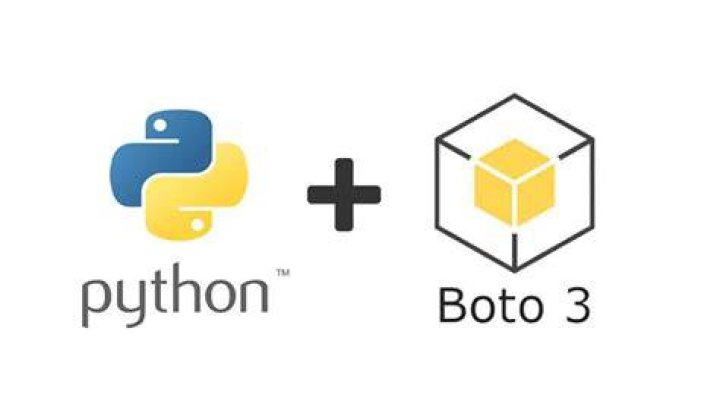 CodeBuild — Boto 3 Docs 1.12.44 documentation