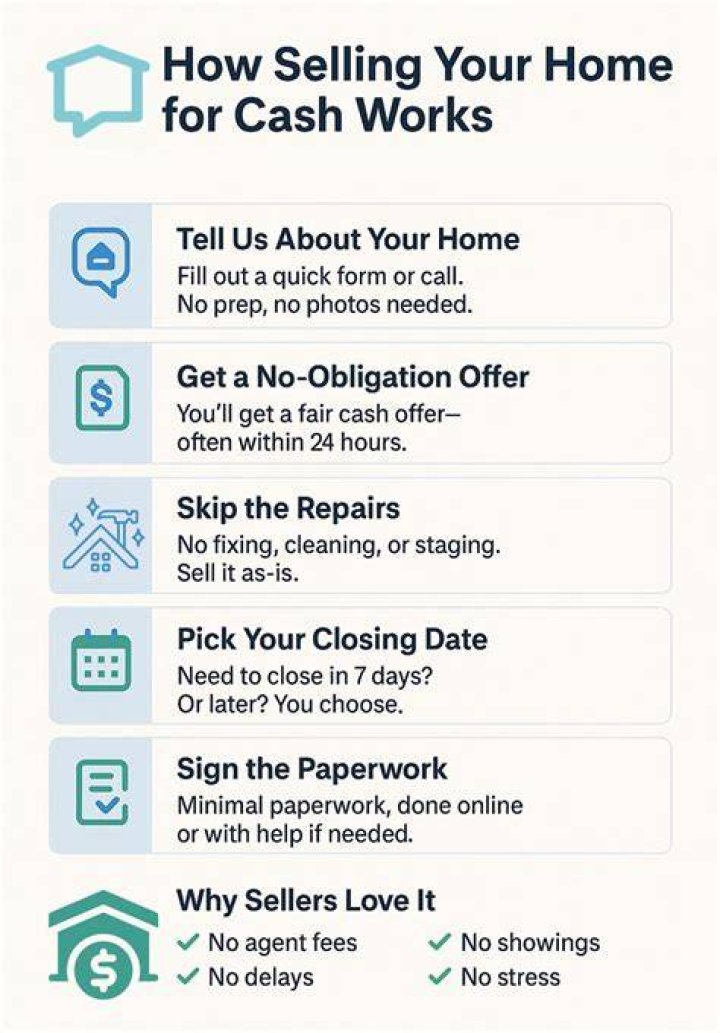 Columbus All Cash Home Buyers