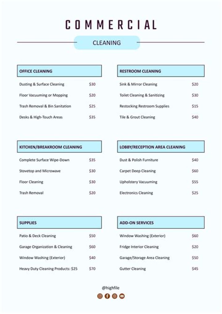 commercial cleaning rates nj - Commercial Cleaning