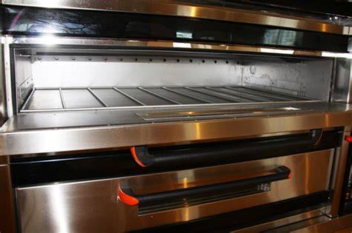 commercial oven cleaning services - Commercial Cleaning