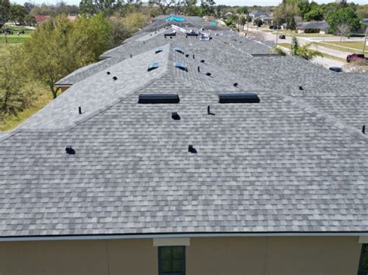commercial roofing-Sanford, FL