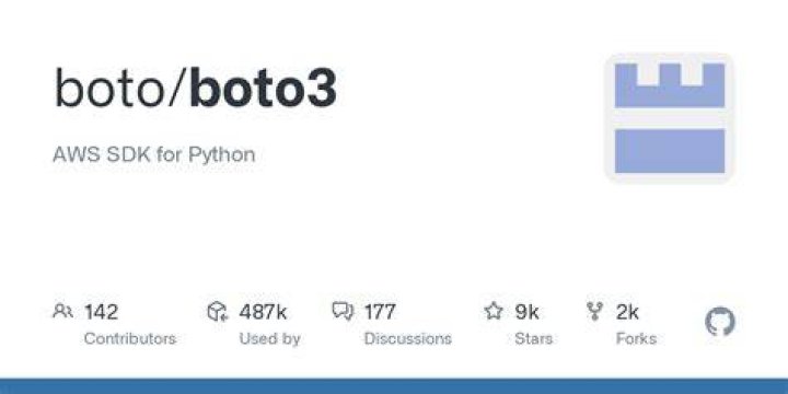 ComprehendMedical — Boto 3 Docs 1.12.26 documentation