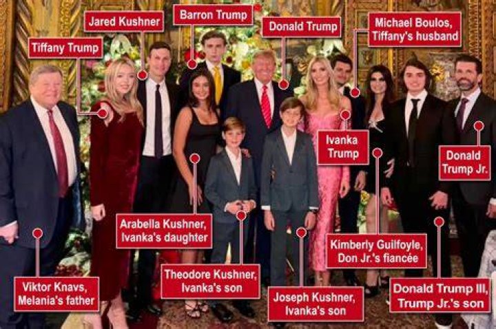 Comprehensive Guide: Uncovering The Height Of Barron Trump