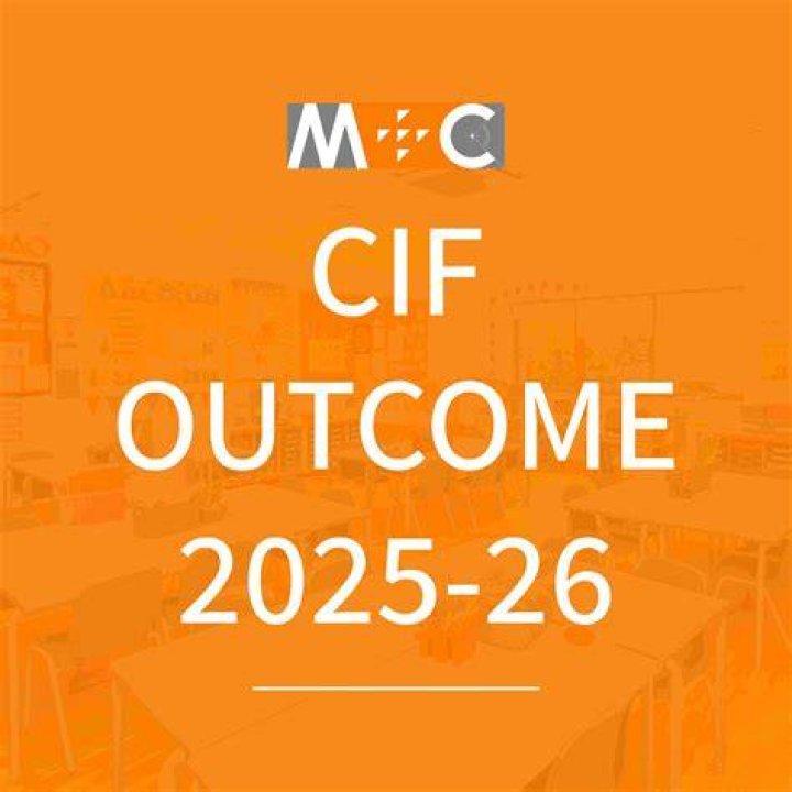 Condition Improvement Fund: 2024 to 2025 outcome