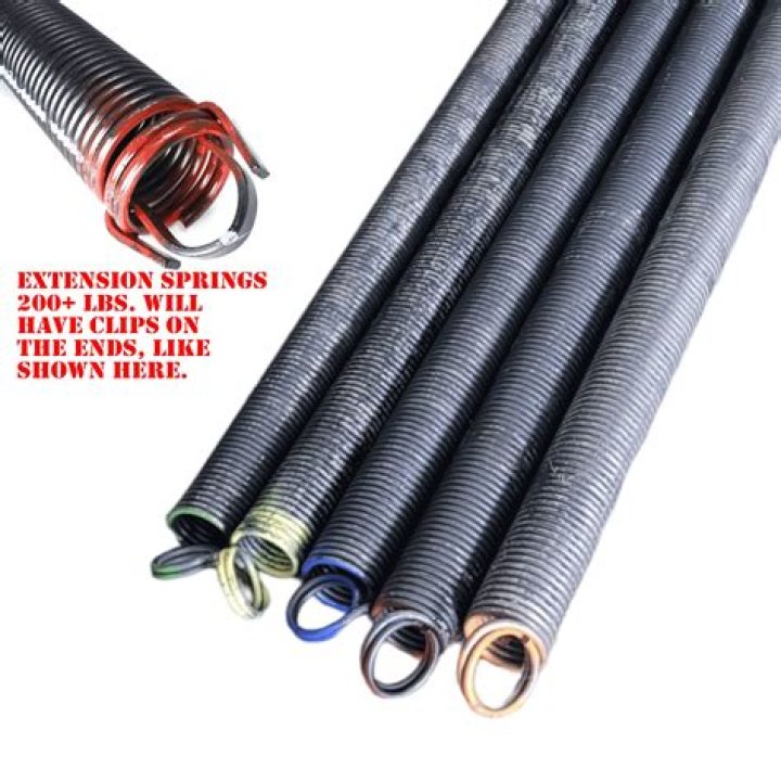 Continuouslooped extension springs