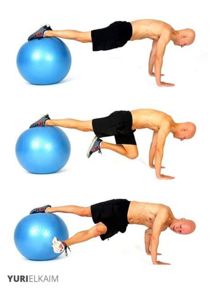 Core Stability Training