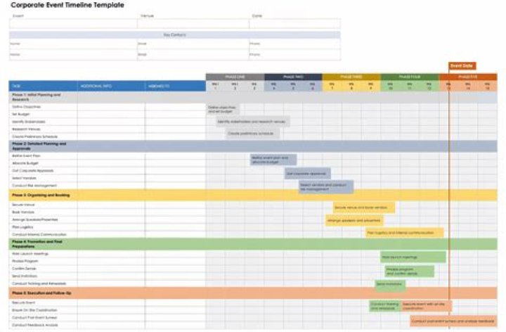 create_event_tracker - Boto3 1.34.74 documentation