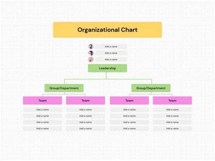 create_organization - Boto3 1.34.74 documentation