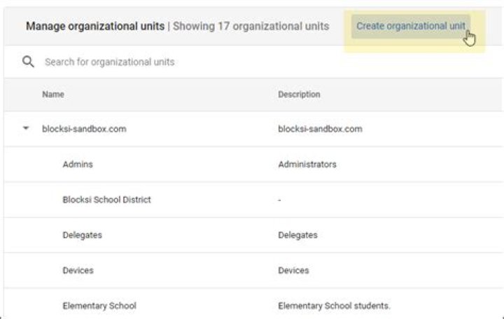 create_organizational_unit — Boto3 Docs 1.26.82 documentation
