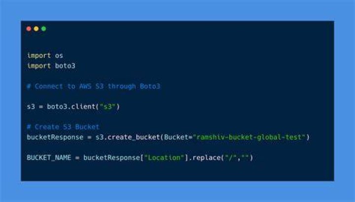 create_queue - Boto3 1.34.87 documentation