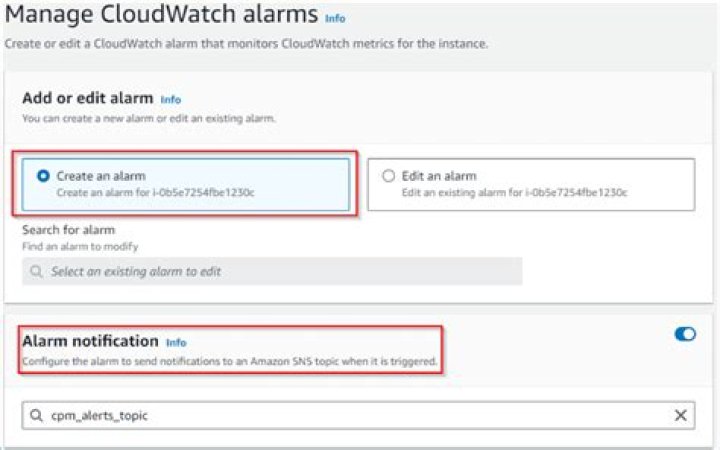 Creating alarms in Amazon CloudWatch