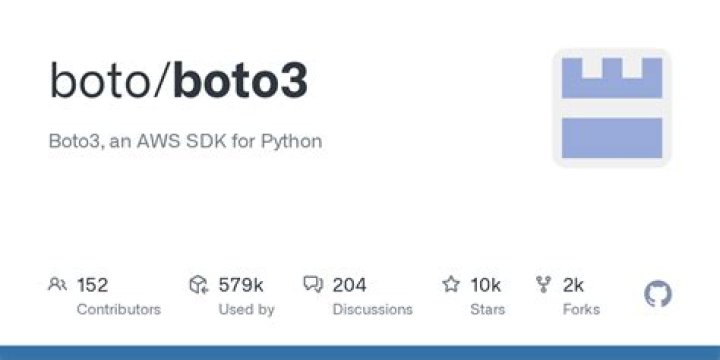 Credentials — Boto 3 Docs 1.12.31 documentation