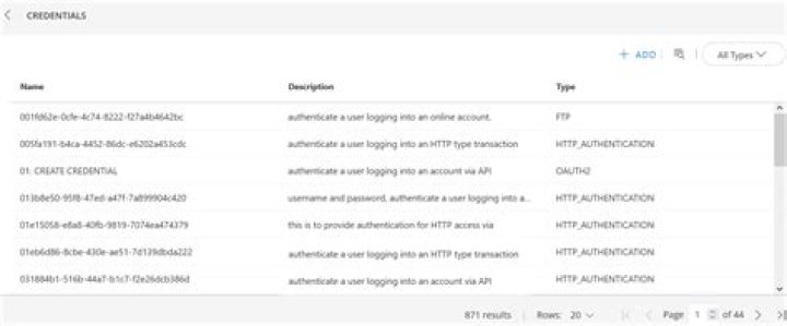 Credentials - Boto3 1.34.86 documentation