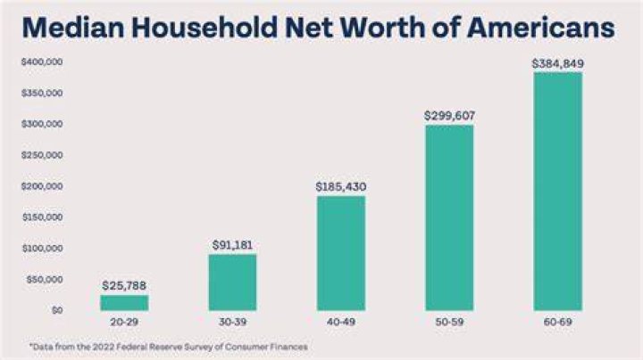 Dan Sultan's Net Worth, Age, And Height Revealed