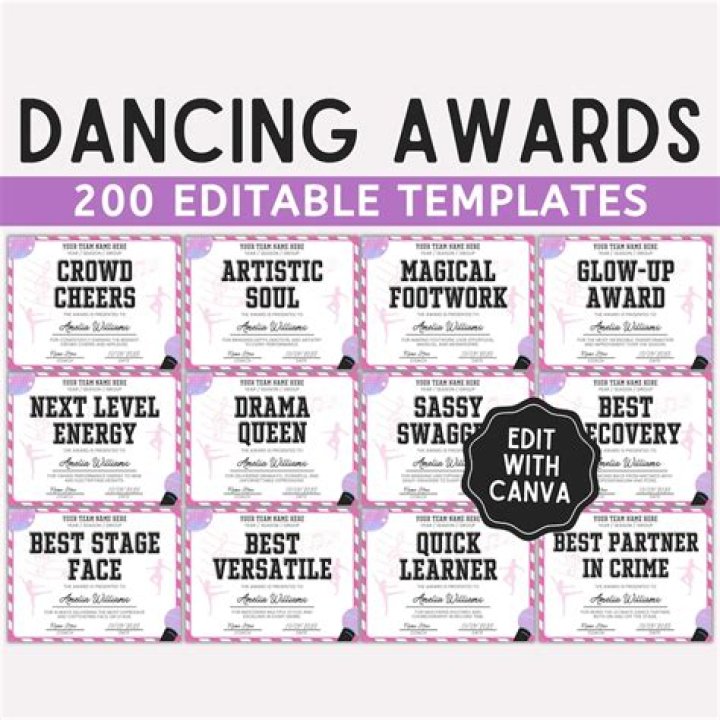 Dance and Drama Awards guide 2022 to 2023 academic year