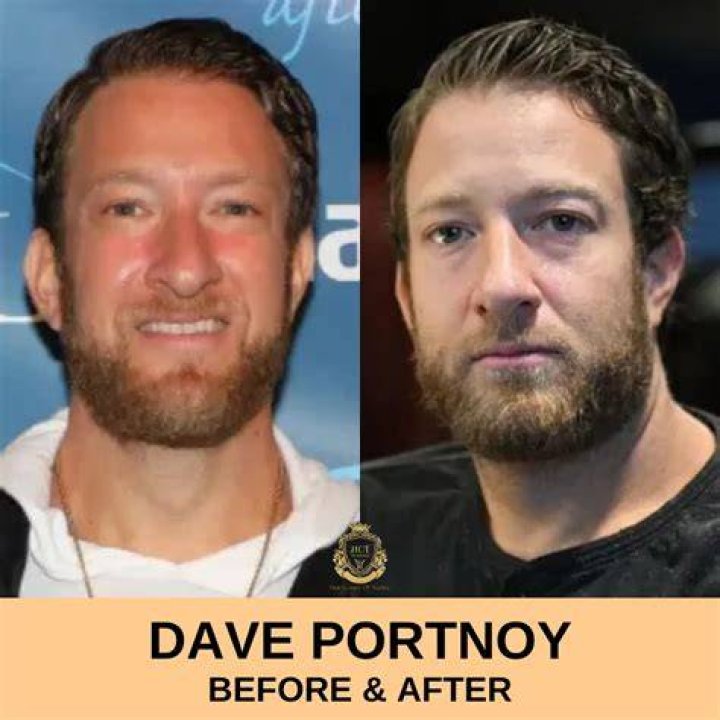 Dave Portnoy And Mike Portnoy
