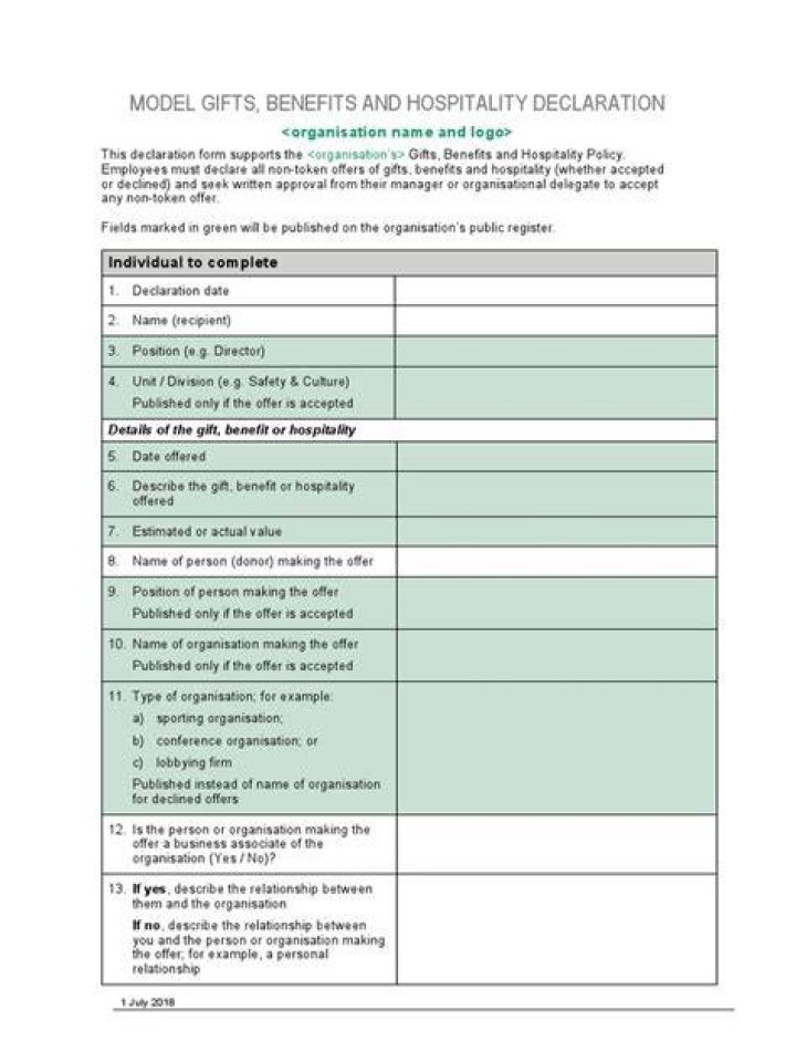 DCMS: Special advisers' gifts, hospitality and meetings Q3 23/24