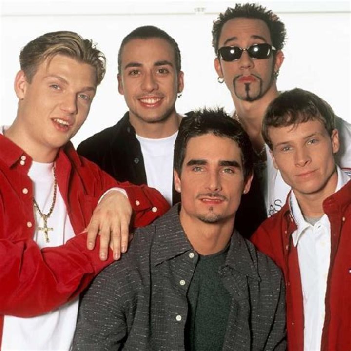 Découvrez l'Âge des Backstreet Boys: Leur Parcours et Leurs Anniversaires