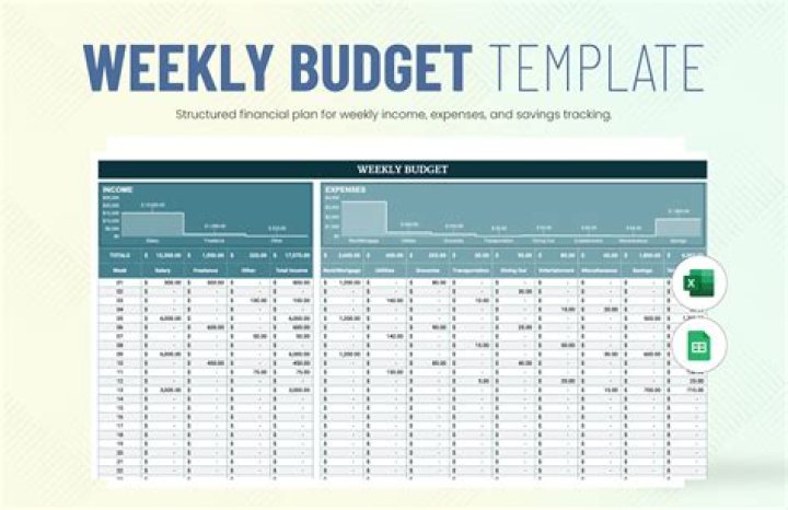 describe_budget - Boto3 1.34.87 documentation