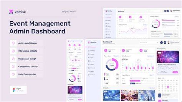 describe_dashboard - Boto3 1.34.74 documentation