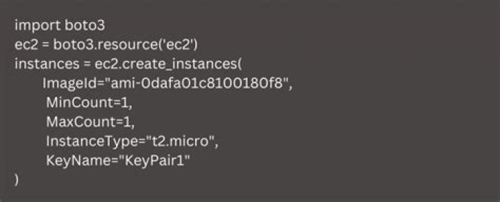 describe_ec2_instance_limits - Boto3 1.34.87 documentation