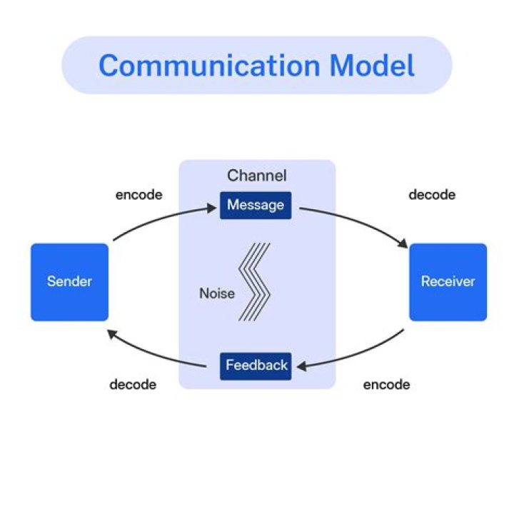 describe_model_package — Boto3 Docs 1.26.83 documentation