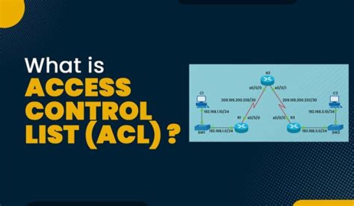 describe_network_acls - Boto3 1.34.87 documentation