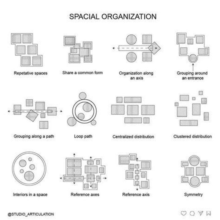 describe_organization - Boto3 1.34.74 documentation