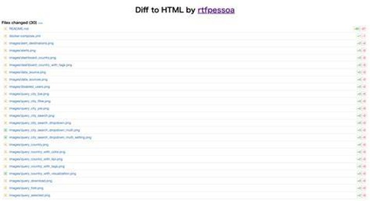 Diff to HTML by rtfpessoa