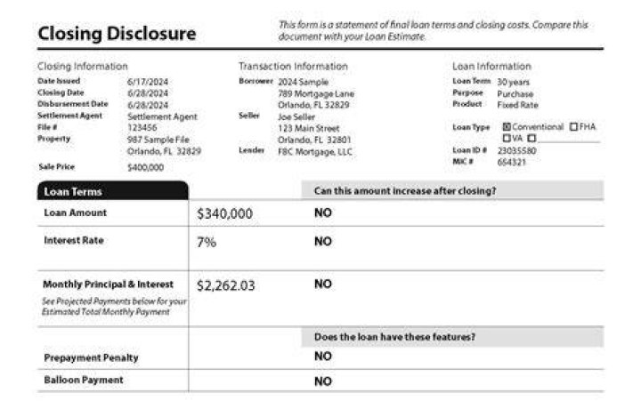 Disclosures and Details